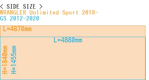 #WRANGLER Unlimited Sport 2018- + GS 2012-2020